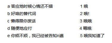 男朋友绝地求生测试卷分享 附绝地求生现场