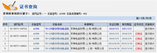 iPhone 6入网许可延长三年：战至2021年