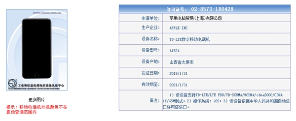 iPhone 6入网许可延长三年：战至2021年