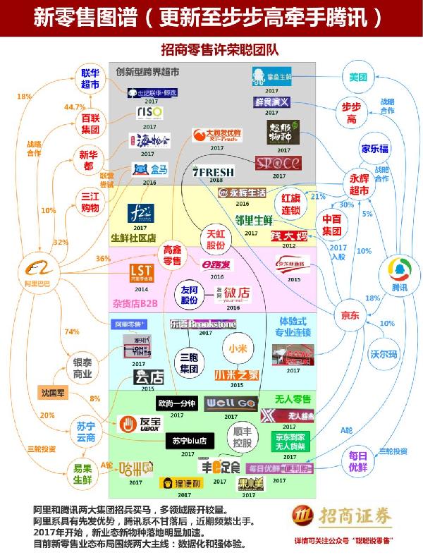 支付宝遭腾讯系封杀是真的吗？