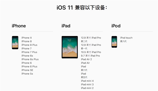 iPhone 5S别升iOS 11.3正式版：刷公交和电池健康都缺席