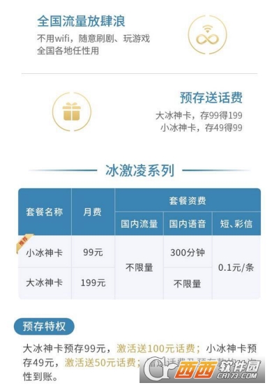 联通冰神卡怎么样？附套餐资费全览