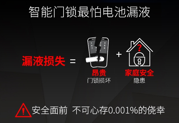 10年不漏液!南孚推出全球首款智能门锁电池