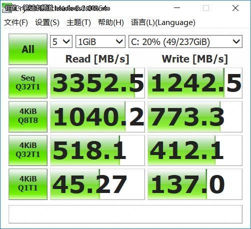 小米游戏本性能表现如何?来看跑分实测