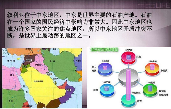 美国叙利亚战争原因是什么?揭秘美国为什么打叙利亚【图】