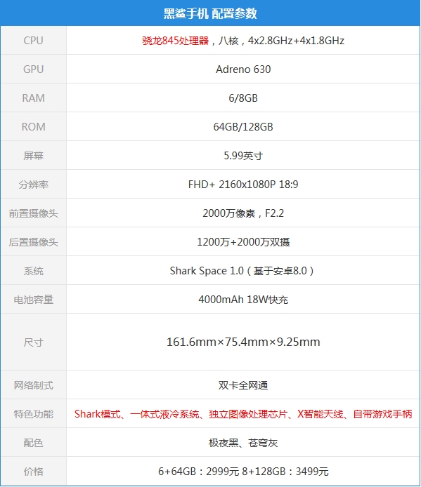 黑鲨游戏手机体验：重度使用仍能畅玩五小时