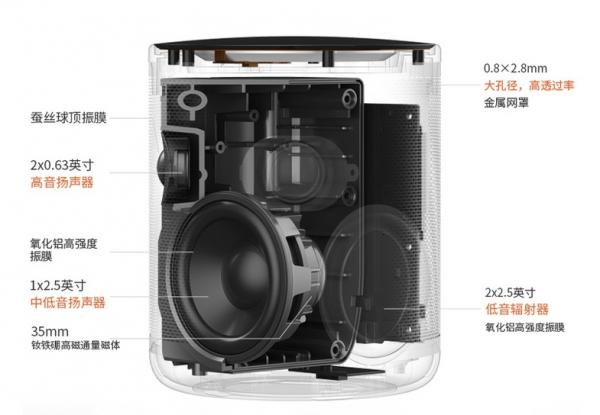 5扬声器音的质担当！小豹AI音箱评测：这才叫智能音箱