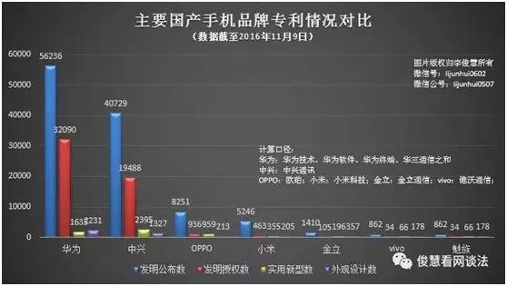 小米上市!雷军商业帝国 不是你我能懂的