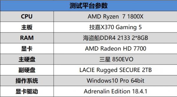 140美元！希捷LACIE三防移动硬盘评测：2TB超大容量