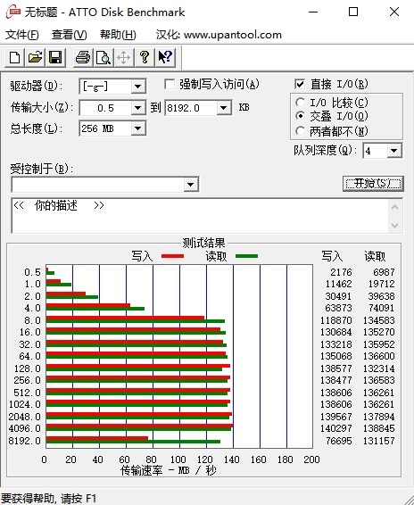 140美元！希捷LACIE三防移动硬盘评测：2TB超大容量