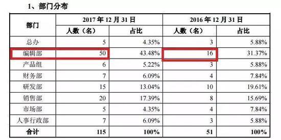 38亿收购981个公众号 这家农药兽药企业打的什么算盘?