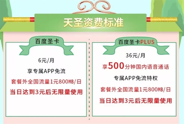 最低6元/月!百度天圣卡大升级：可添加5个亲情号