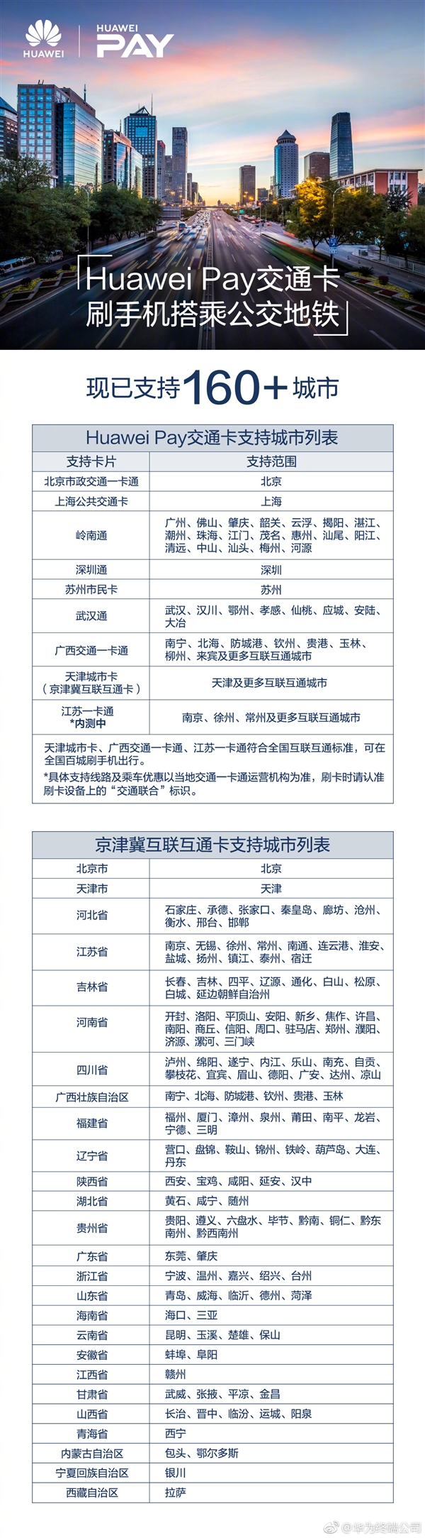 华为18款机型支持交通卡功能：已覆盖160余个城市