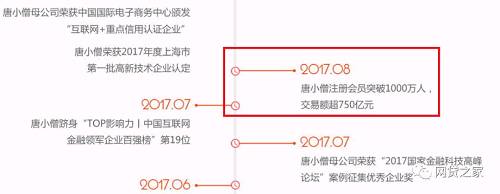 公开资料显示，唐小僧运营公司为资邦元达（上海）互联网金融信息服务有限公司，成立于2014年10月，注册资本26000万元，法人为陶蕾。资邦元达的股东分别为资邦金服网络科技集团有限公司（持股占比达99%）、资邦（上海）投资管理有限公司（持股占比为1%）。企查查方面给出的股权机构显示，唐小僧运营公司疑似实际控制人为陶蕾，总股权比例为64.42%。