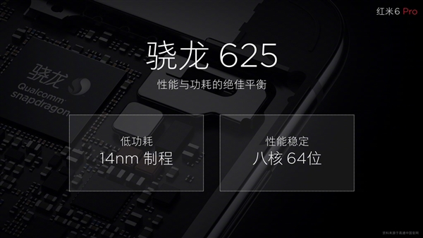 999元起!红米6 Pro正式发布：小刘海+4000mAh