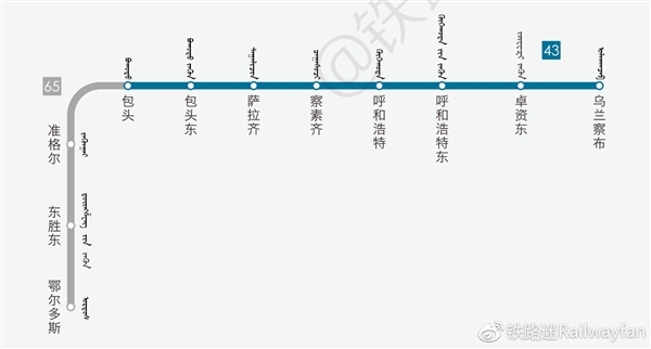 高清收藏!中国高铁线路全图最新版