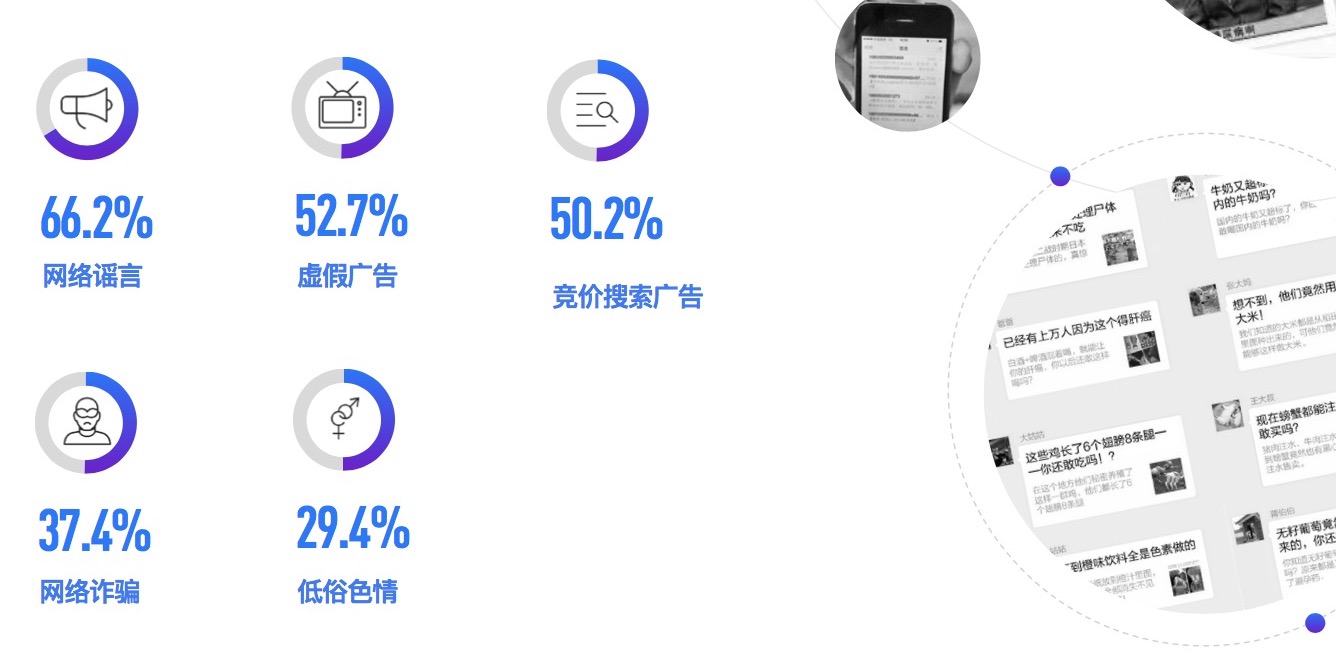 千万小心！网络渠道下沉至中老年人！