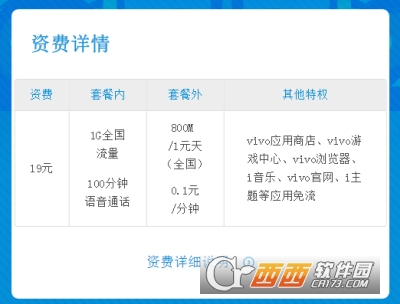 电信v粉卡怎么样？附套餐资费详情介绍 仅限vivo用户