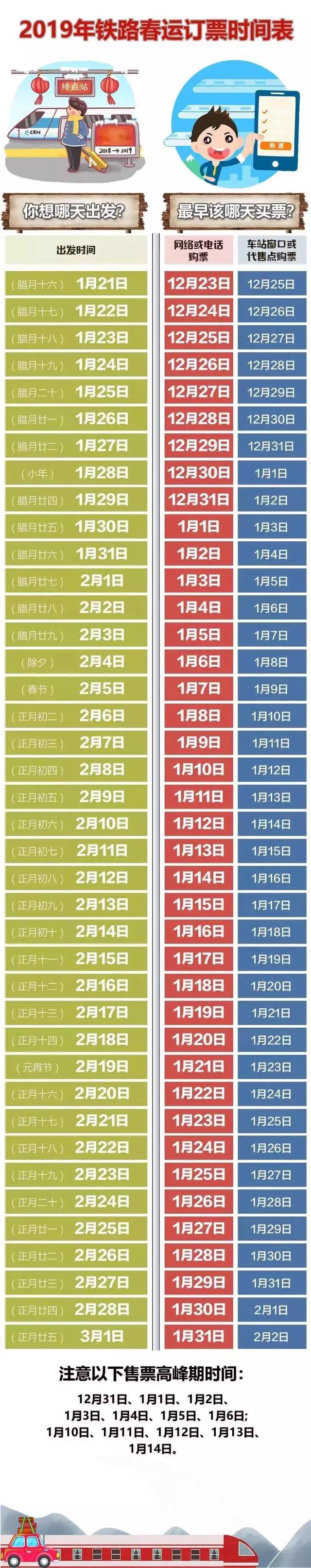 12306怎样自动抢票_12306自动抢票功能设置方法教程