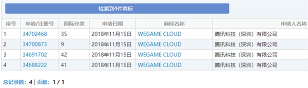 腾讯申请新商标：要强化游戏云业务的节奏