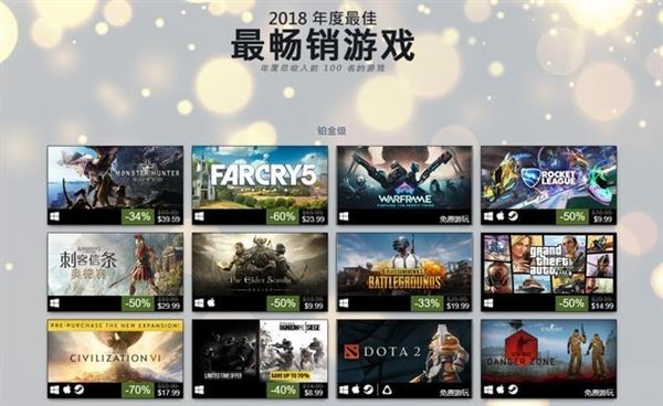 Steam各项“2018年度最佳”出炉：国产独立游戏崛起