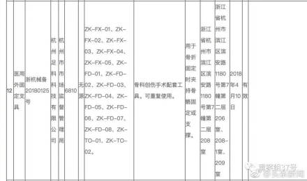 园回应卖天价鞋垫 有保健作用