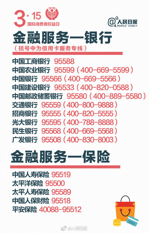 3.15是什么节日 3.15消费者权益日打假和由来 3.15投诉电话 2019年3.15晚会