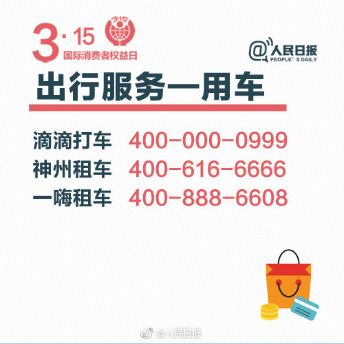 3.15是什么节日 3.15消费者权益日打假和由来 3.15投诉电话 2019年3.15晚会