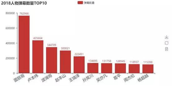 鸡太美什么梗？鸡太美什么意思什么歌？鸡你太美蔡徐坤打篮球！