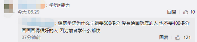 4万多人报名修故宫! 名牌大学硕士以上才有机会修故宫 原因是因为什么?