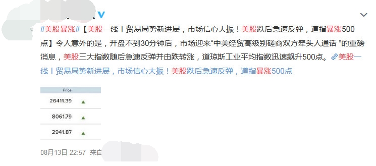 美股暴涨谁获利？美股暴涨对中国有什么影响？今日美股暴涨油价暴涨金价小跌