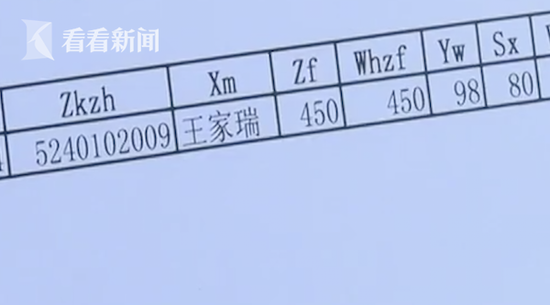 超分数线207分无学可上怎么回事？性别弄错这样说的过去吗