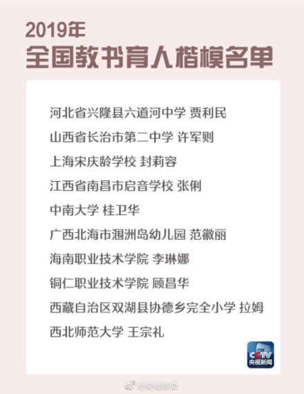 2019全国教书育人楷模名单揭晓 全国教书育人楷模名单详细