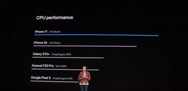 iPhone浴霸三摄是怎么回事？浴霸三摄iPhone11现场叫板华为芯片