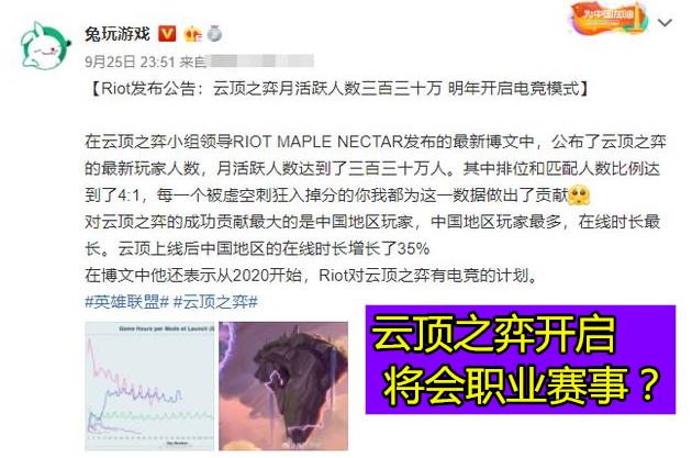 LOL发布公告，云顶之弈将开启职业赛事，网友：纯粹拼运气啊