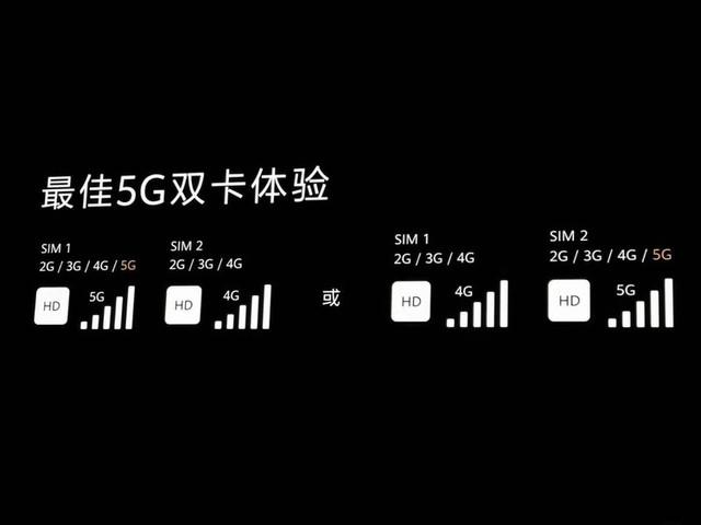 华为Mate30 4G版和5G版买哪款？麒麟990 5G版5G/4G都能用