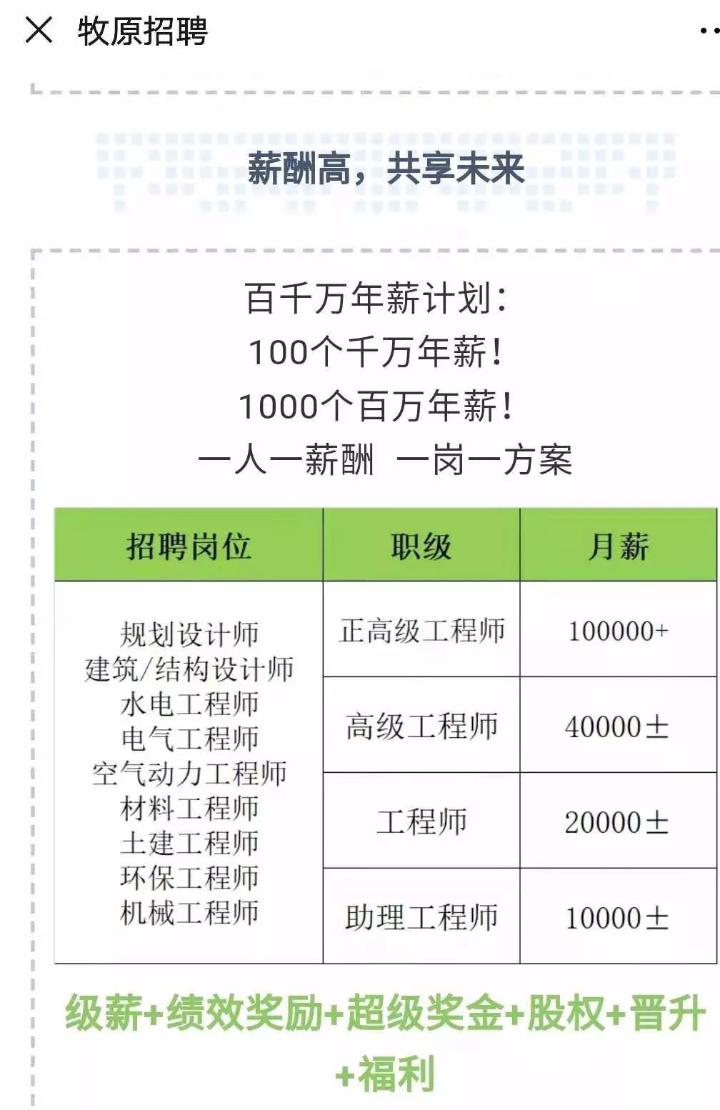 养猪致富!2万月薪招聘名校学生养猪，2万月薪岗位薪资待遇详细