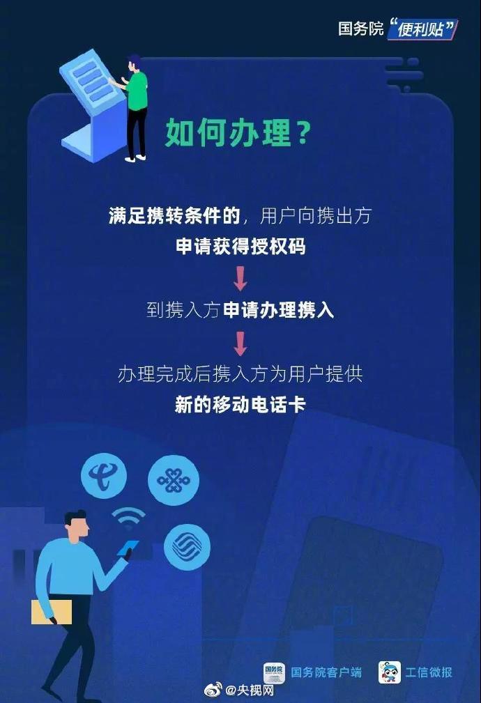 移动联通电信携号转网怎么办理?最全携号转网指南来啦!