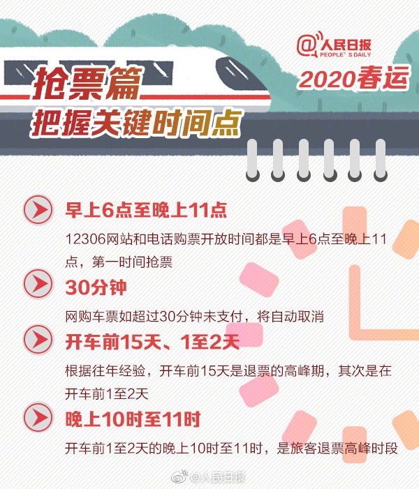 2020年春运火车票12日开售 2020春运火车票抢票全攻略来了