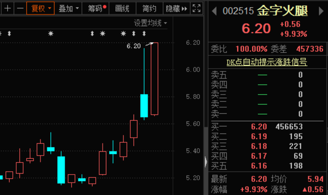 2019年网红经济的元年 李子柒年入1.6亿，李佳琦年赚2亿