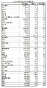 2019欧洲汽车销量排名：德系、法系表现强劲 日系低迷