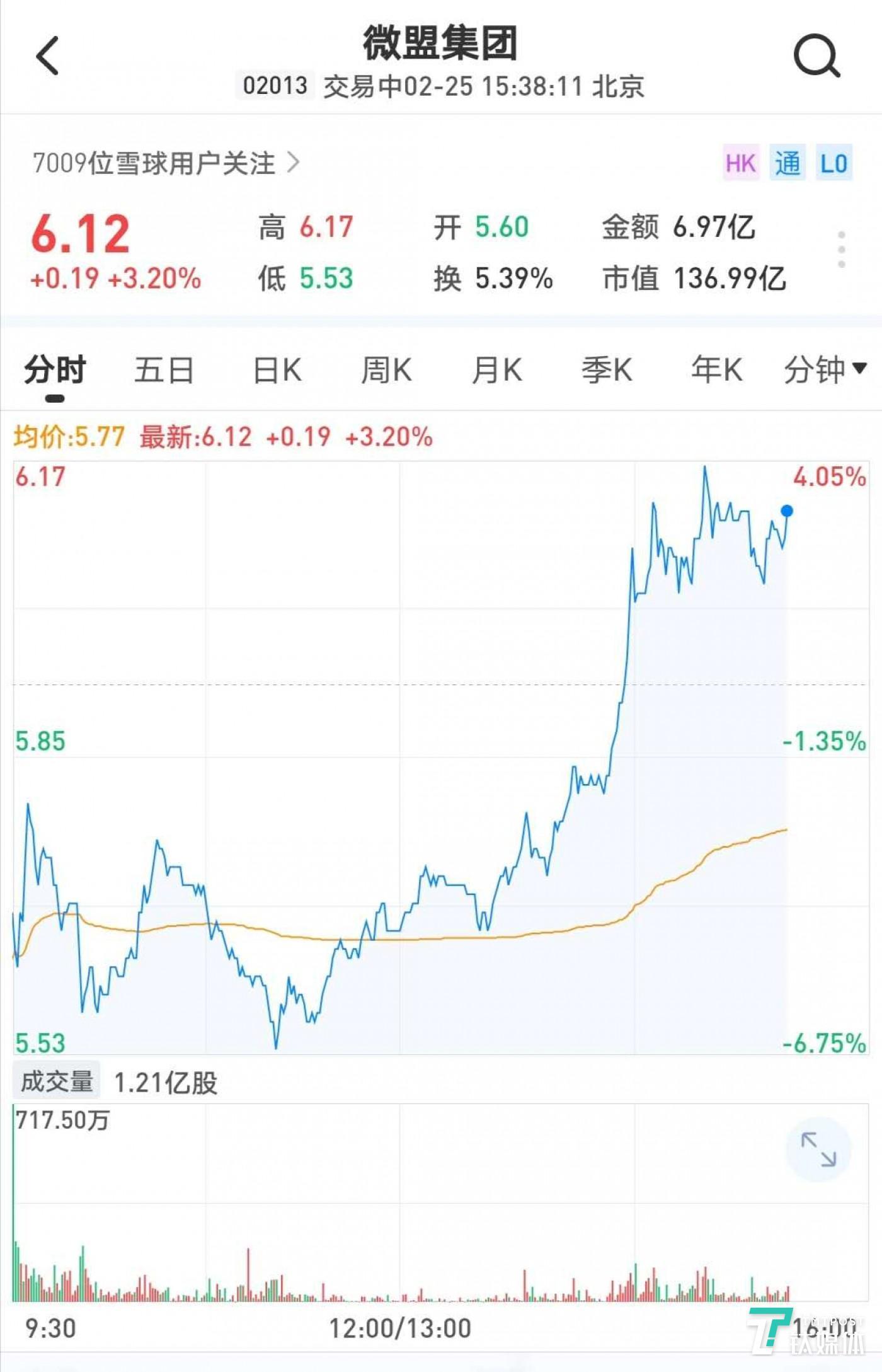 微盟遭员工删库跑路什么情况？微盟被员工删库事件始末详情