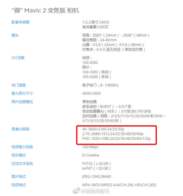 OPPO Find X2 3K分辨率惹争议 沈义人回应