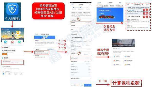 2019年个人所得税怎么退_个人所得税app退税操作教程【图文】