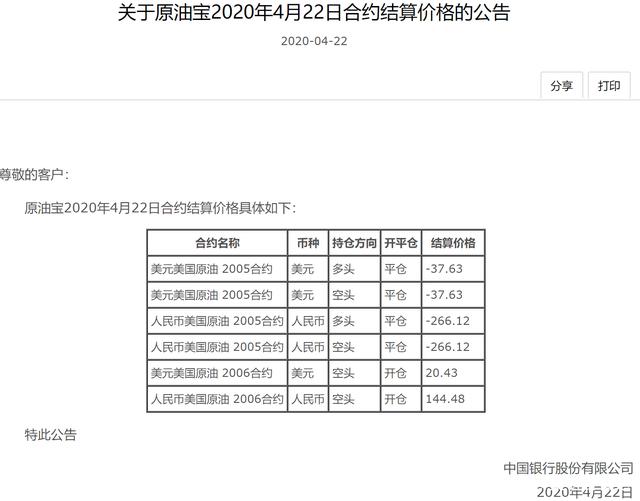 两分钟告诉你中国银行原油宝事件始末