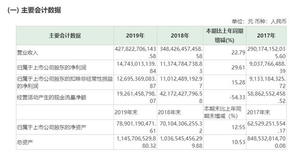 绿地高管与女下属发生不正当关系什么情况？丈夫实名举报校花妻子绿地男上司始末