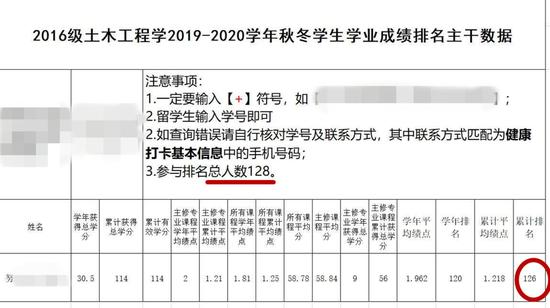 浙大努某某有女友仍骚扰女生什么情况？努某某成绩单曝光学校予以留校察看处分