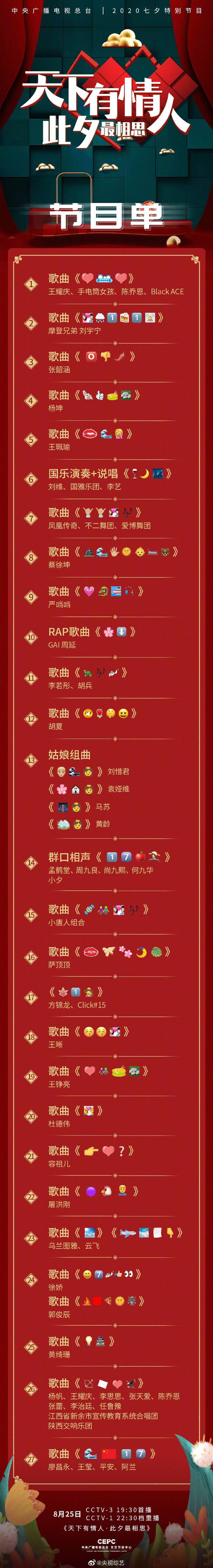 2020央视七夕晚会emoji节目单