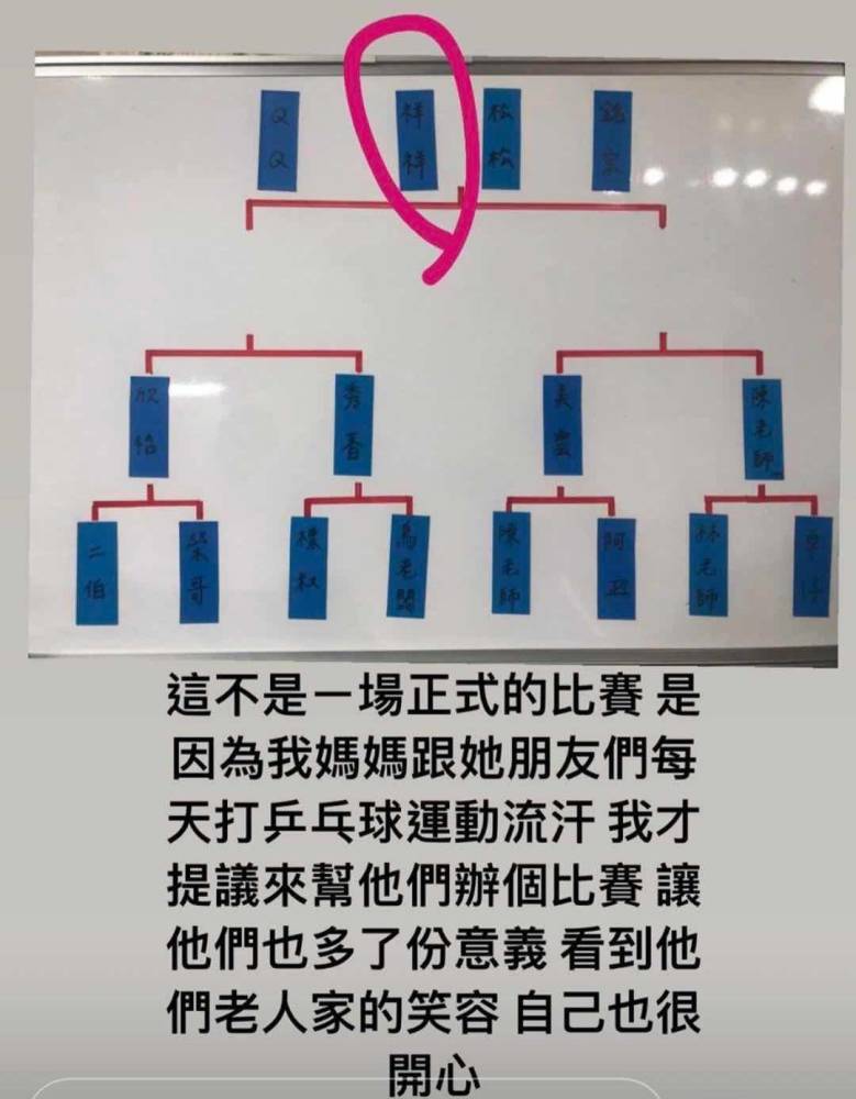 罗志祥为母亲办乒乓球赛什么情况？背后藏暖心原因