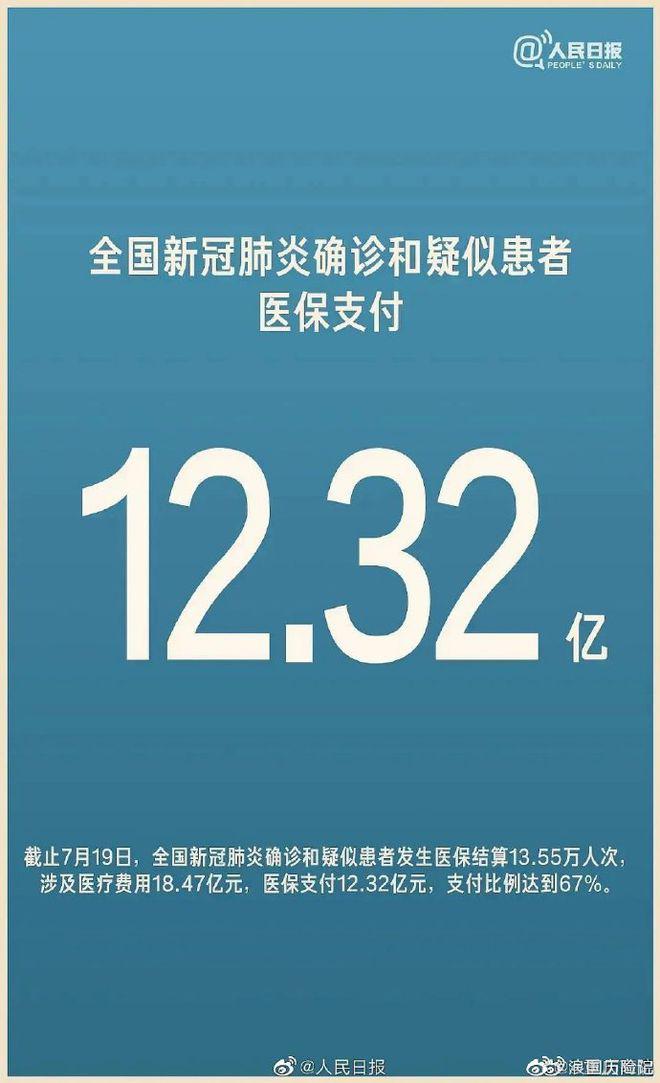 周震南父亲开发小区售房合同存疑是什么情况？预售前土地已被抵押